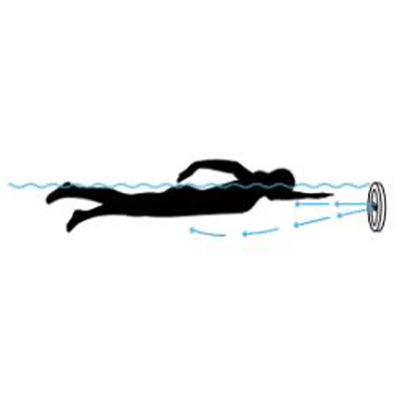 ☆AUPOOL , Endless swimming training machine Delivered to home